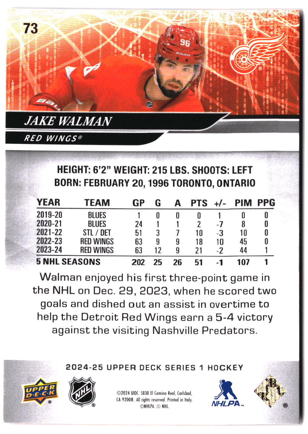 2024-25 Upper Deck #73 Jake Walman