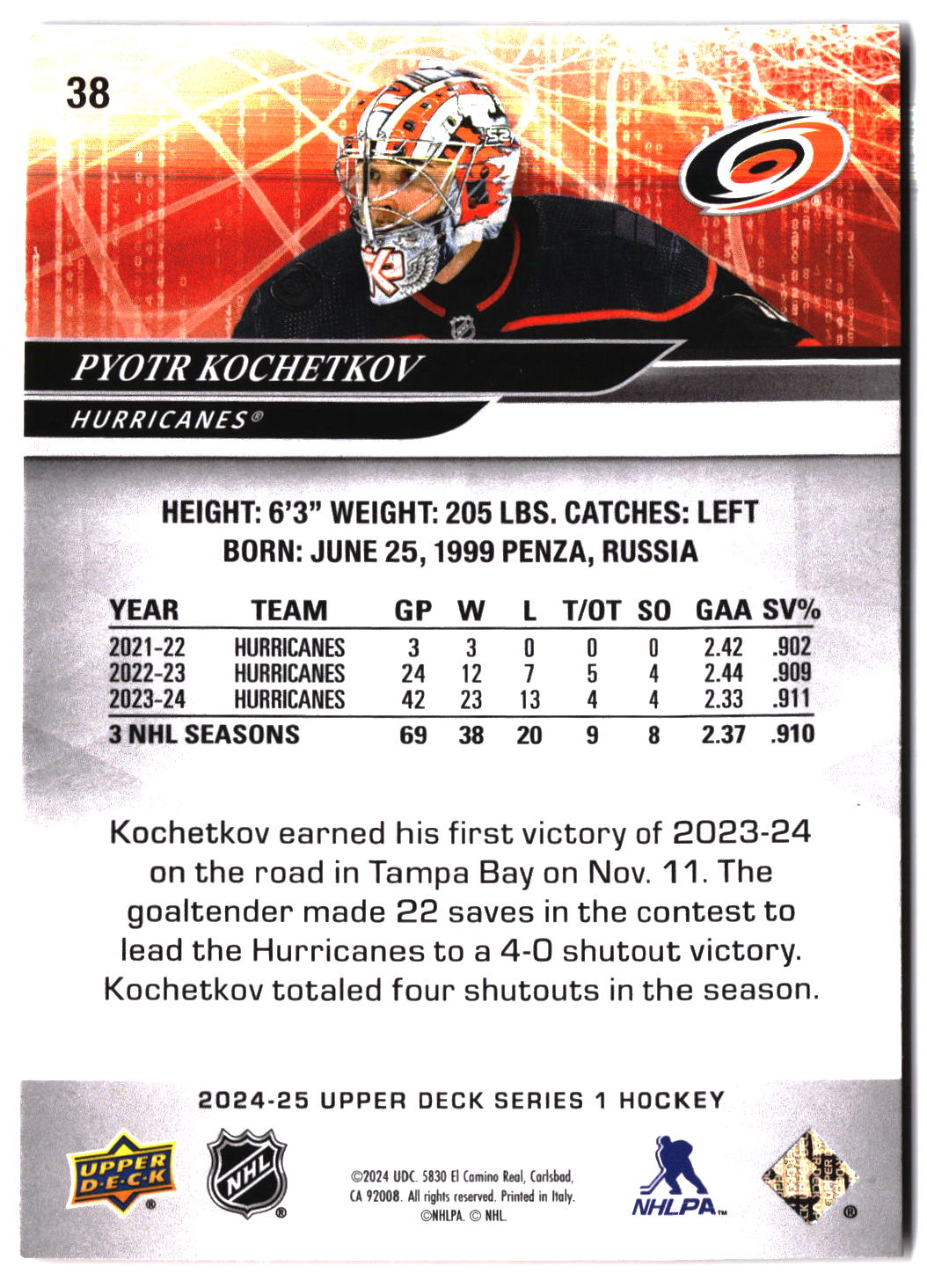 2024-25 Upper Deck #38 Pyotr Kochetkov