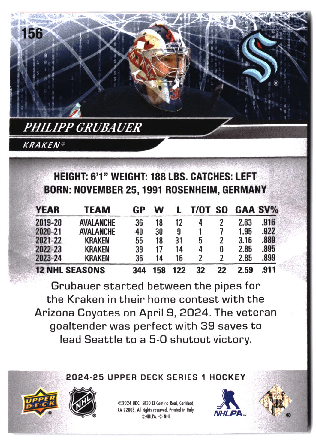 2024-25 Upper Deck #156 Philipp Grubauer