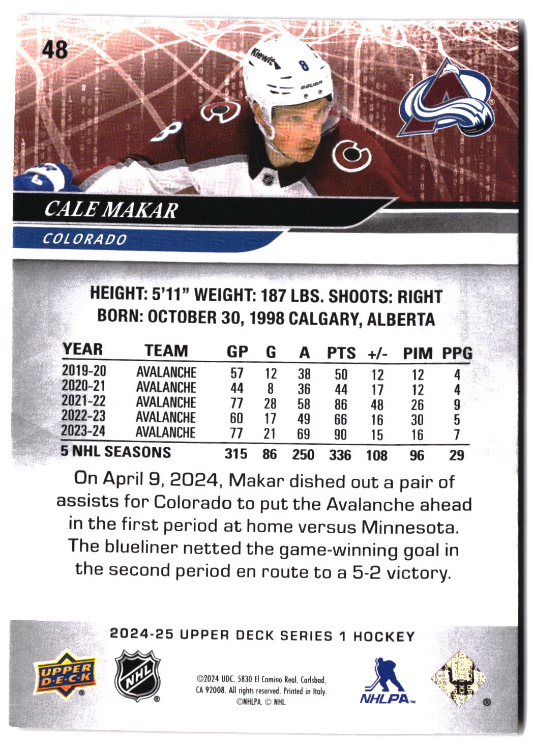 2024-25 Upper Deck #48 Cale Makar Silver Foil
