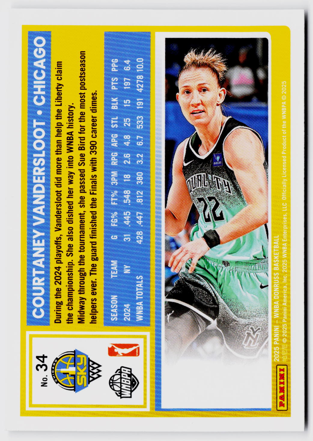 2025 Donruss WNBA #34 Courtney Vandersloot
