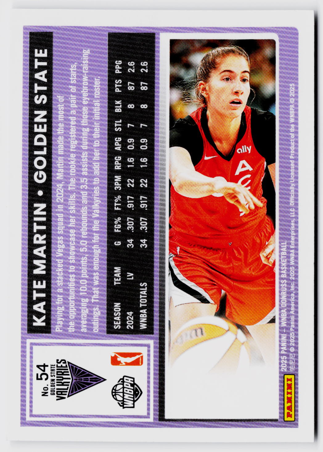 2025 Donruss WNBA #54 Kate Martin