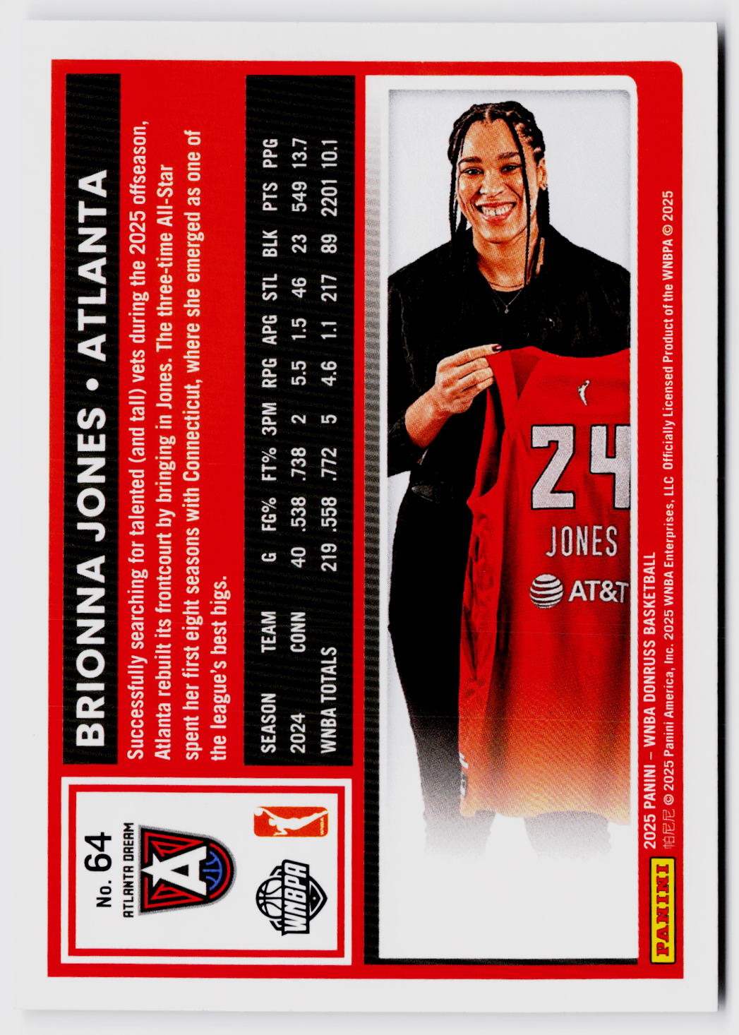 2025 Donruss WNBA #64 Brionna Jones Holo