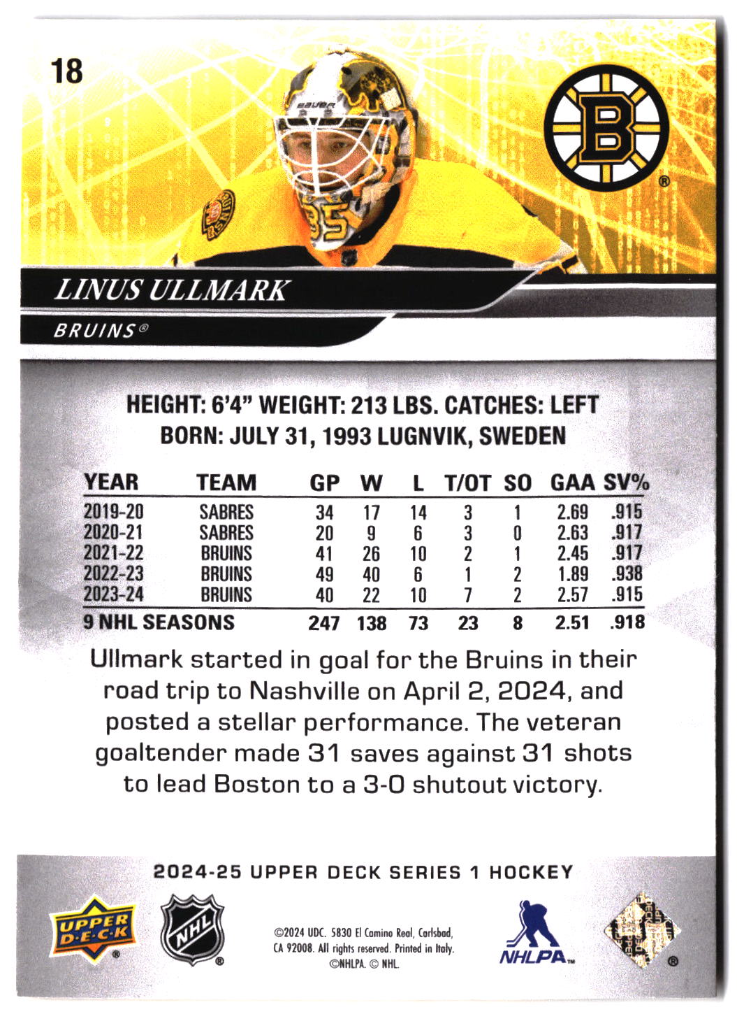 2024-25 Upper Deck #18 Linus Ullmark