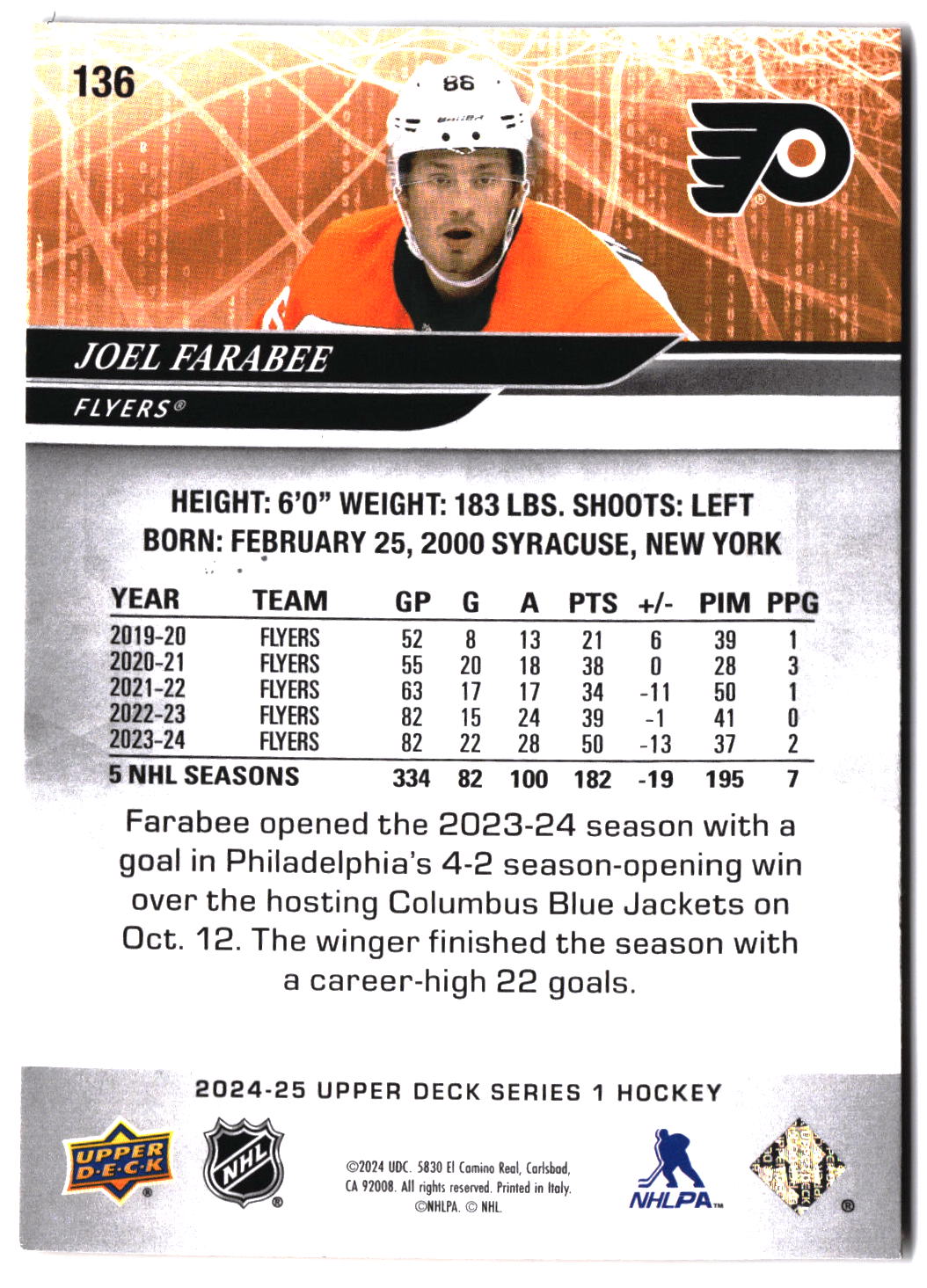 2024-25 Upper Deck #136 Joel Farabee