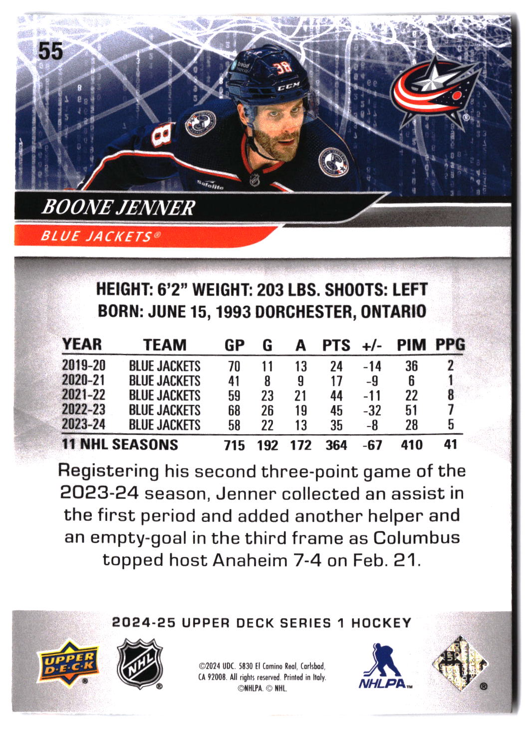 2024-25 Upper Deck #55 Boone Jenner
