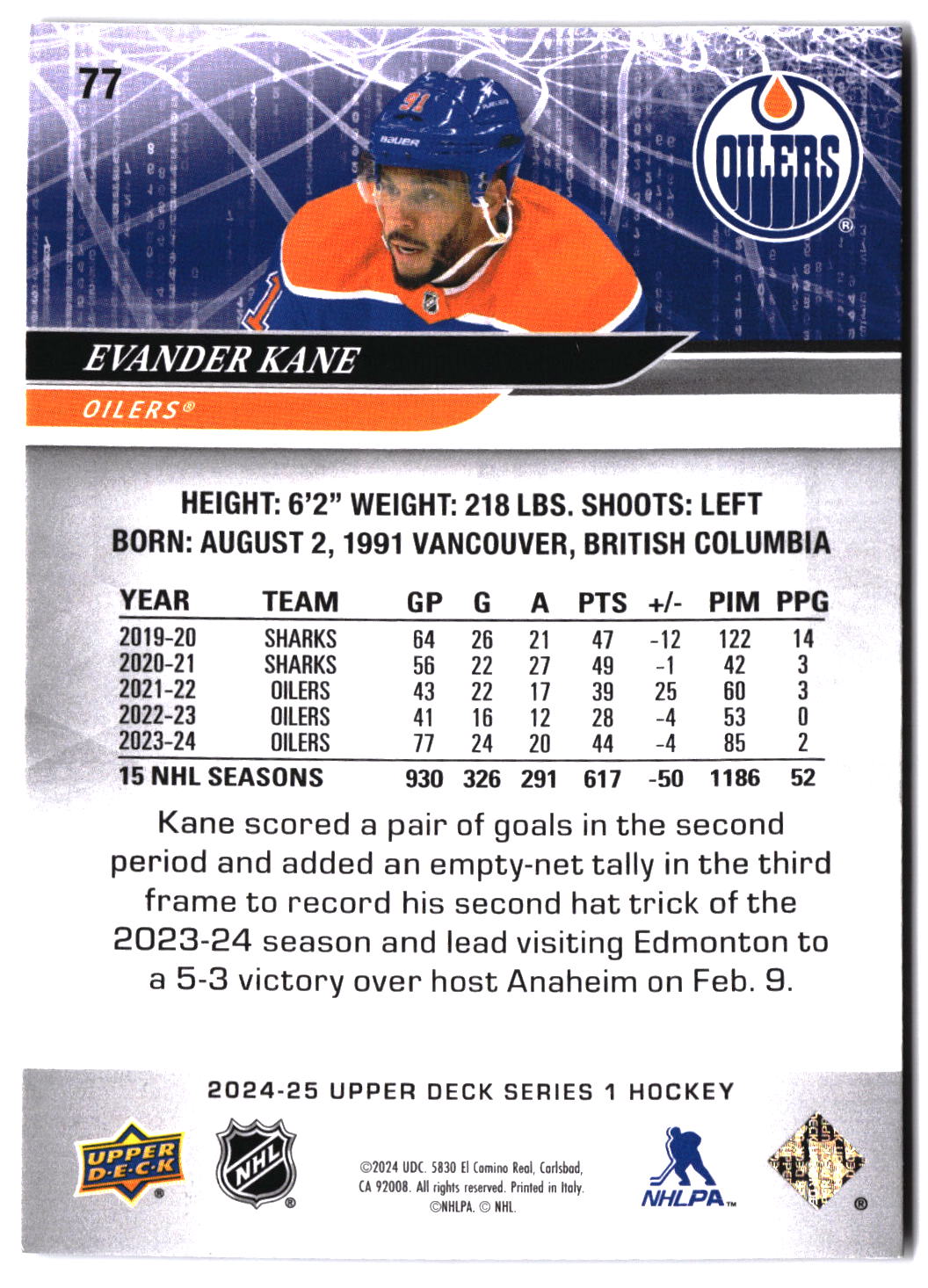 2024-25 Upper Deck #77 Evander Kane
