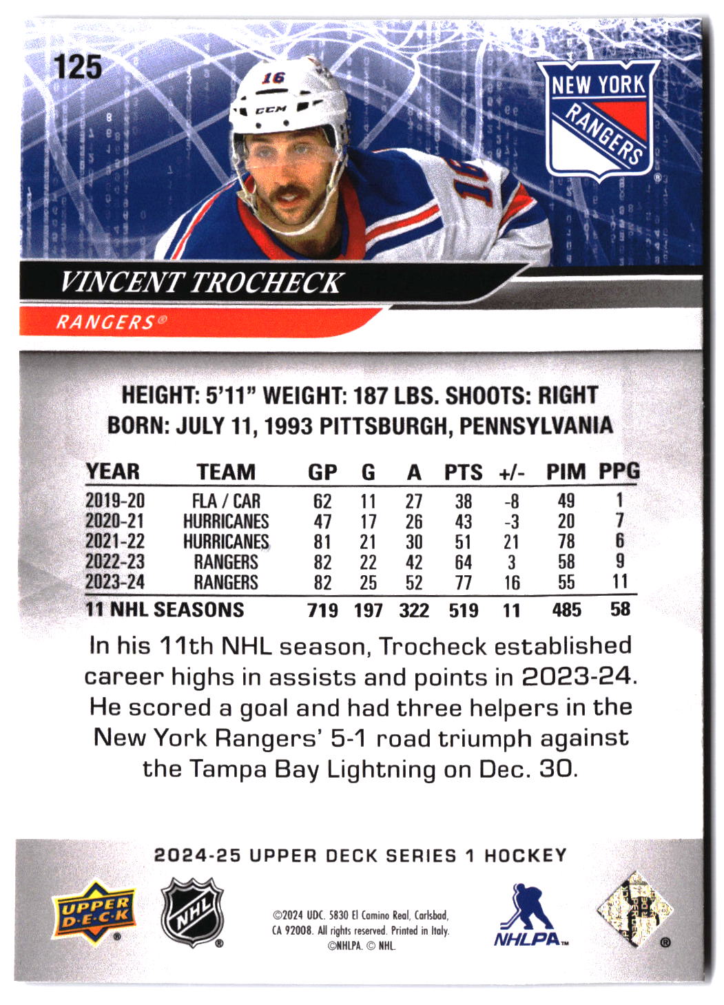 2024-25 Upper Deck #125 Vincent Trocheck