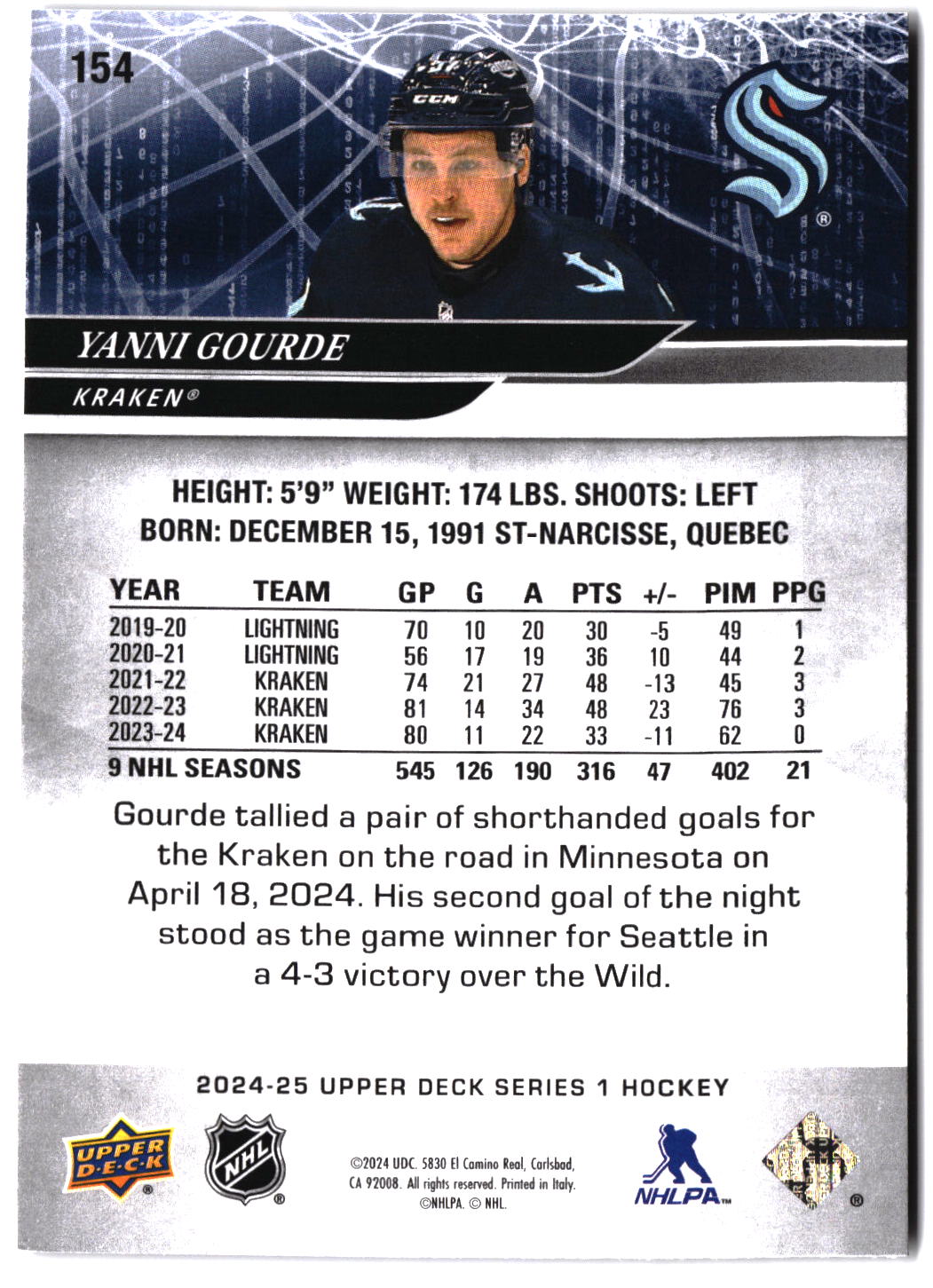2024-25 Upper Deck #154 Yanni Gourde