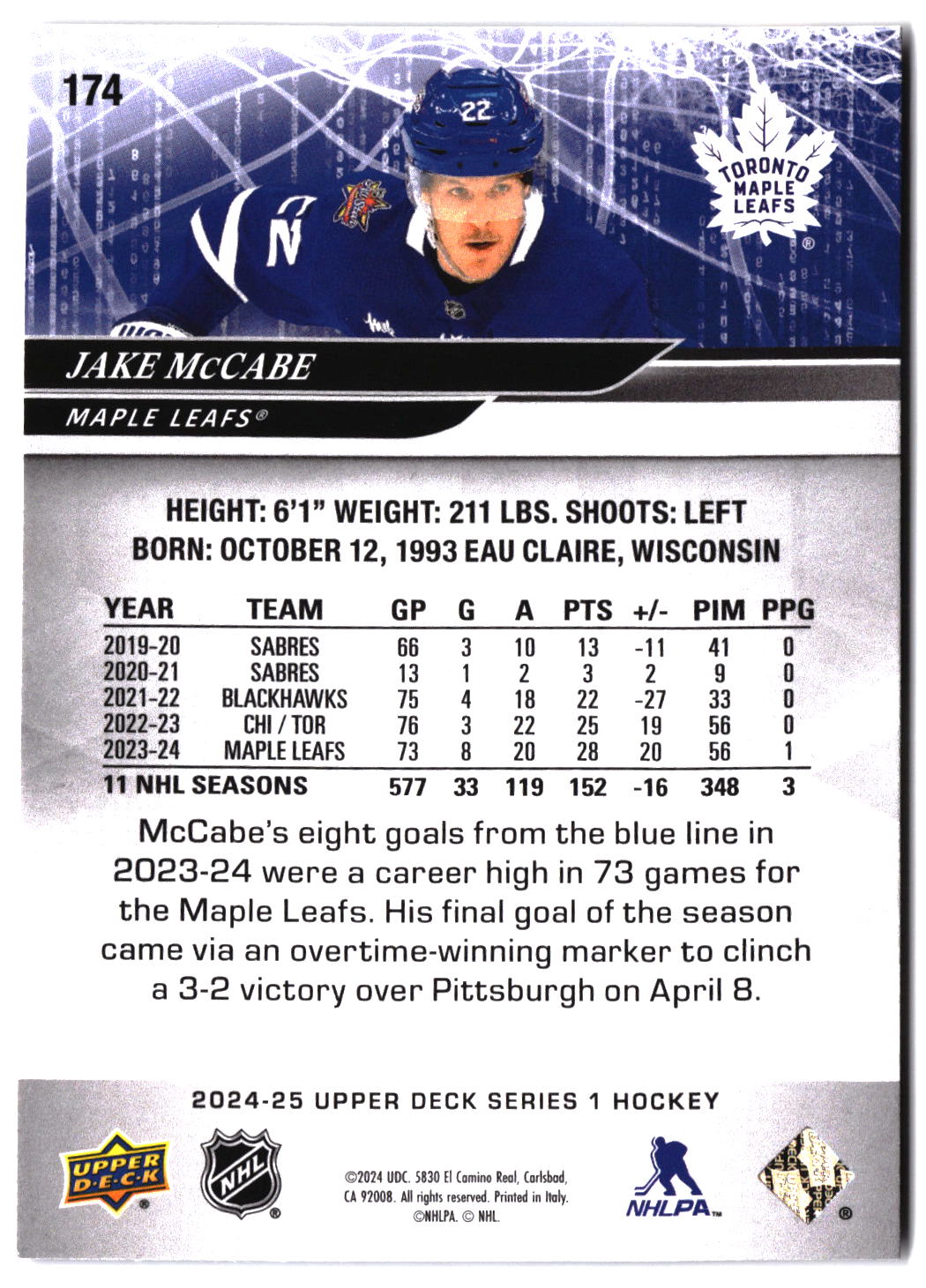 2024-25 Upper Deck #174 Jake McCabe