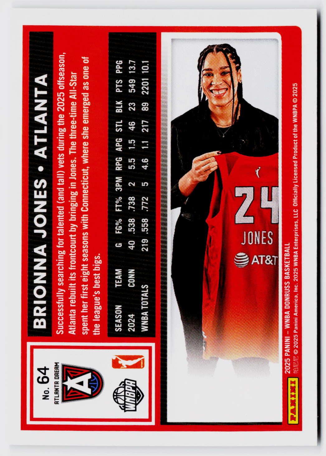 2025 Donruss WNBA #64 Brionna Jones
