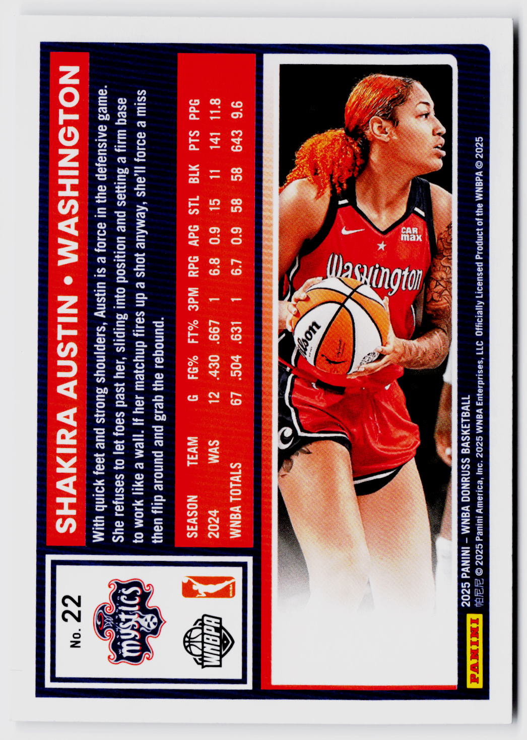 2025 Donruss WNBA #22 Shakira Austin