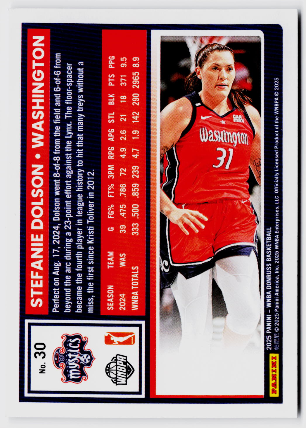 2025 Donruss WNBA #30 Stefanie Dolson