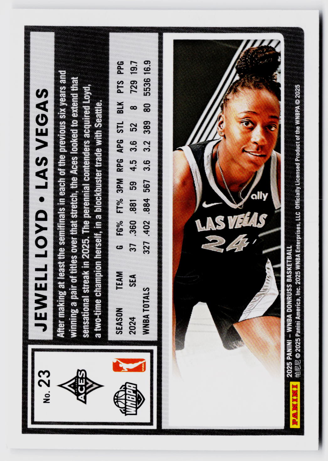 2025 Donruss WNBA #23 Jewell Loyd