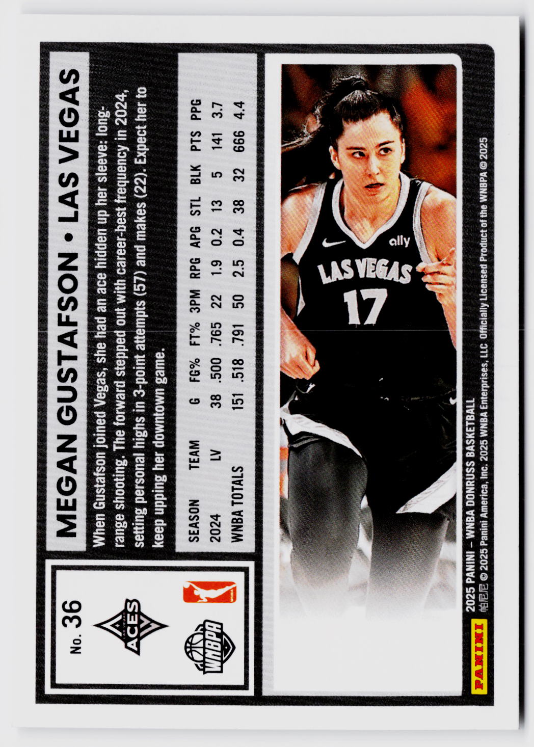 2025 Donruss WNBA #36 Megan Gustafson