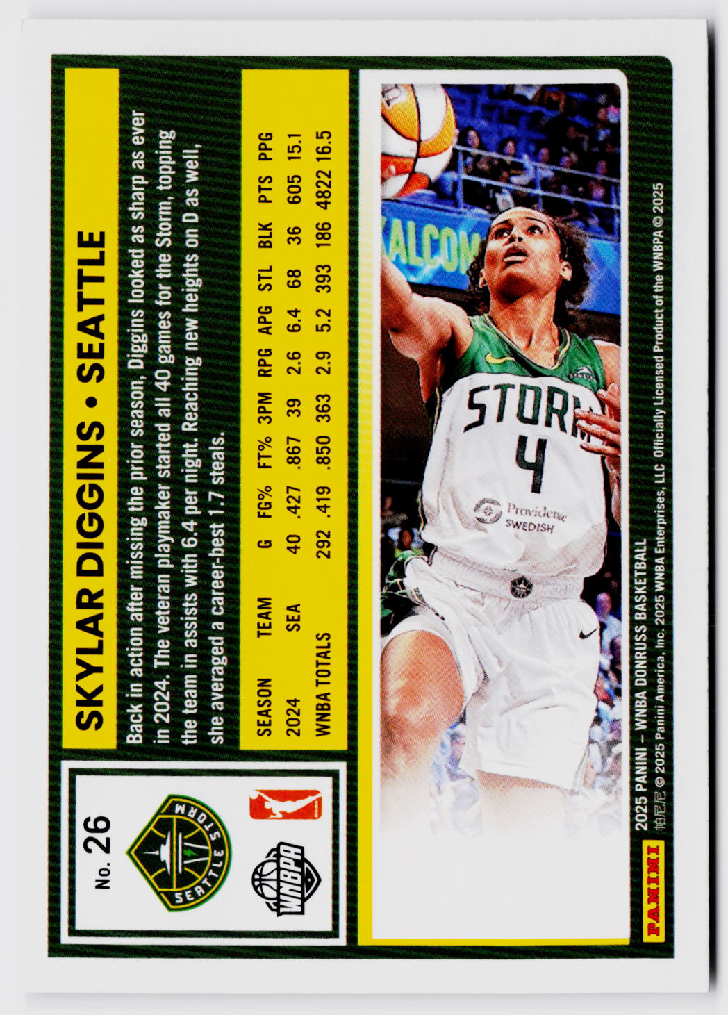 2025 Donruss WNBA #26 Skylar Diggins